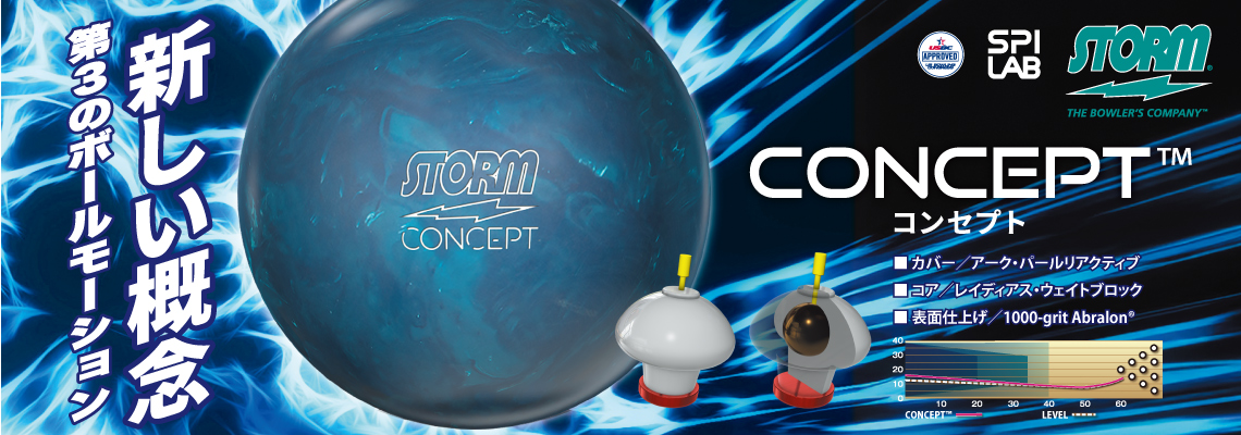 (ストーム)コンセプト
