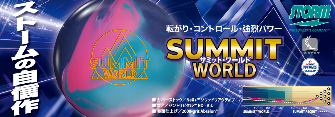 (ストーム)サミット・ワールド