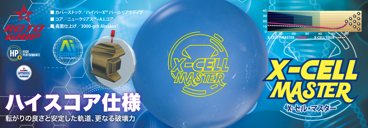 (ロトグリップ)X-セル・マスター
