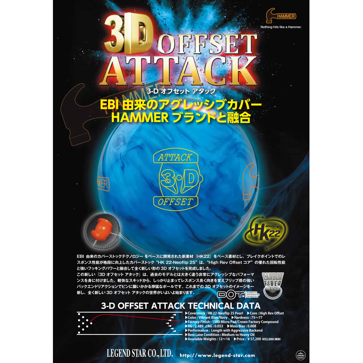(ハンマー)3-D オフセット アタック