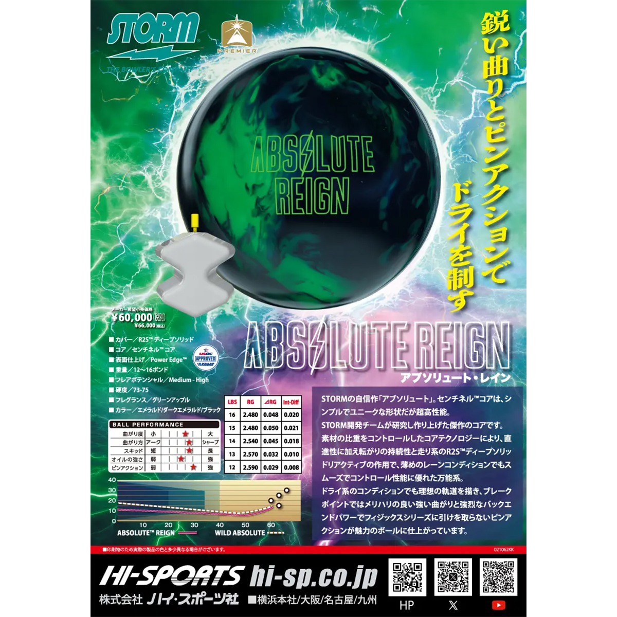 ストーム)アブソリュート・レイン [HISP] - 34,980円 : ボウリング用品