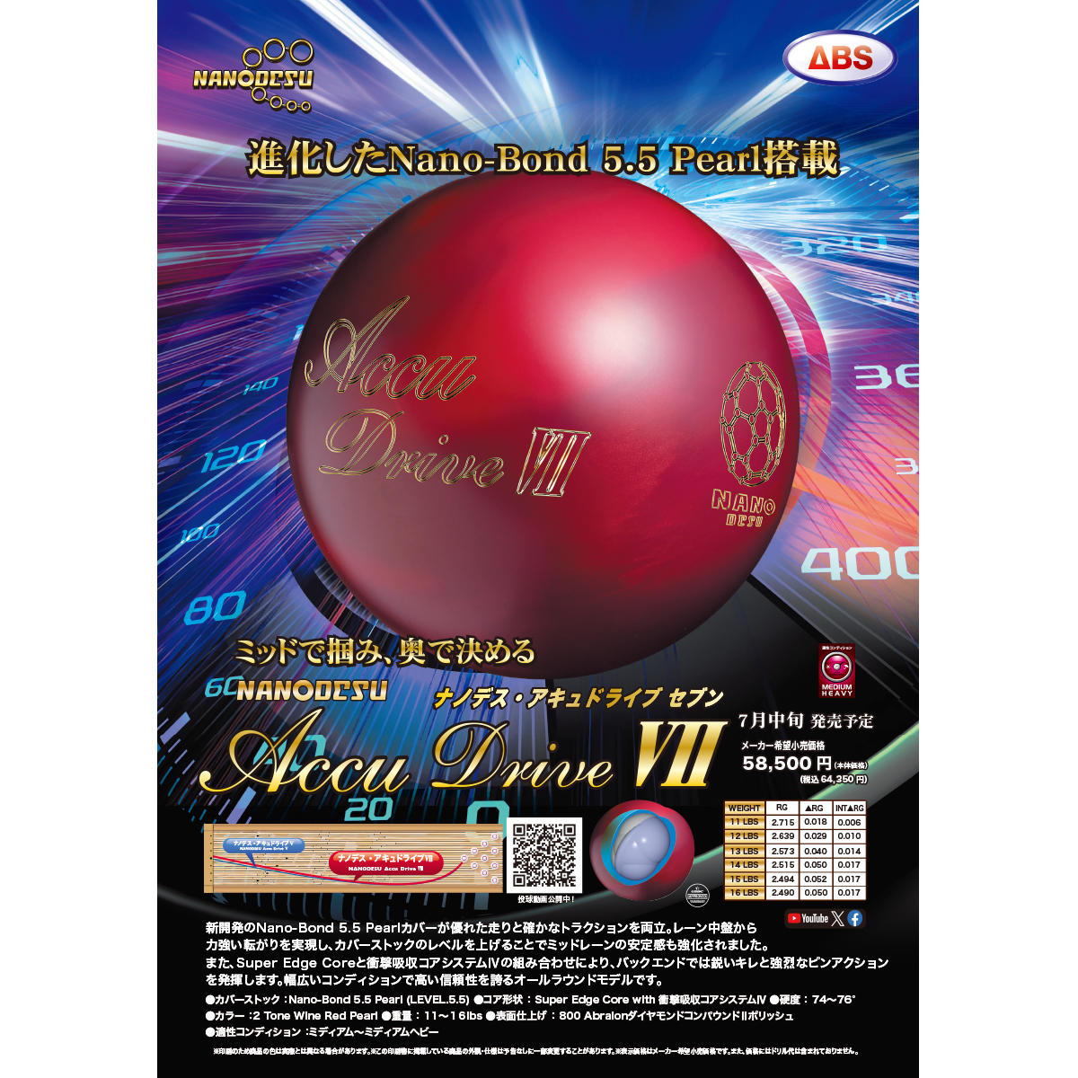 ABS)ナノデス・アキュドライブ7(予約受付中) [ABS] - 33,000円