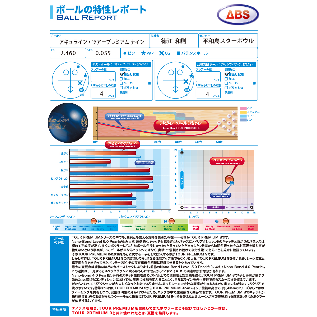 ABS)アキュライン・ツアープレミアム・ナイン(予約受付中) [ABS