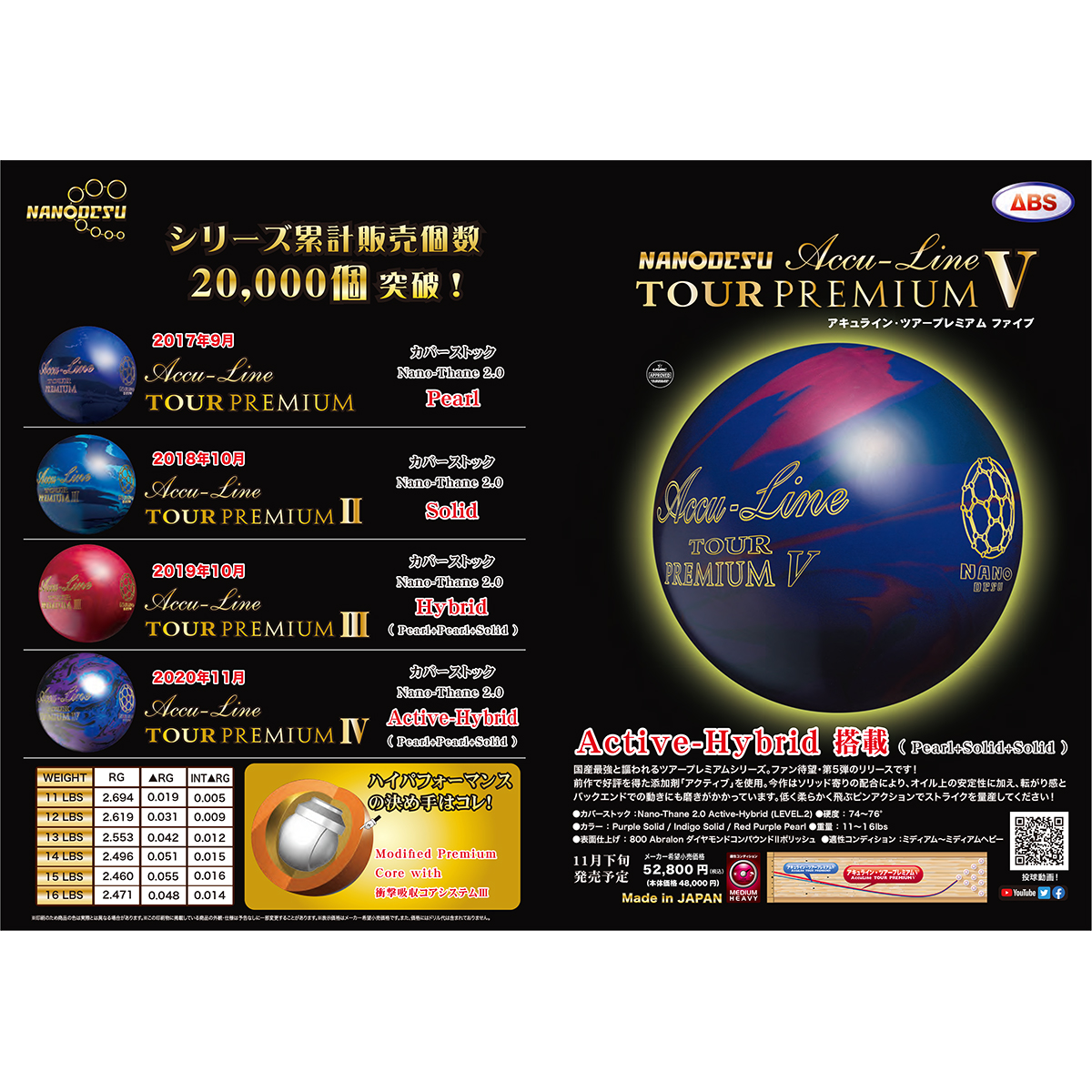らくらくメ ナノデスツアープレミアム s4axy-m18561730788 れなし