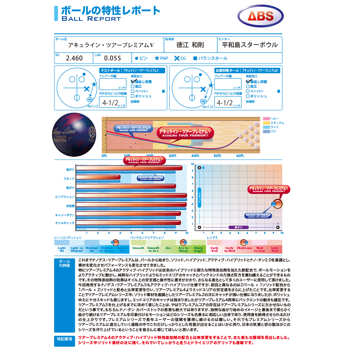 ABS)アキュライン・ツアープレミアム・ファイブ [ABS] - 25,080円 : ボウリング用品通販 BOWLERS CRAFT  noshiro_Web shop