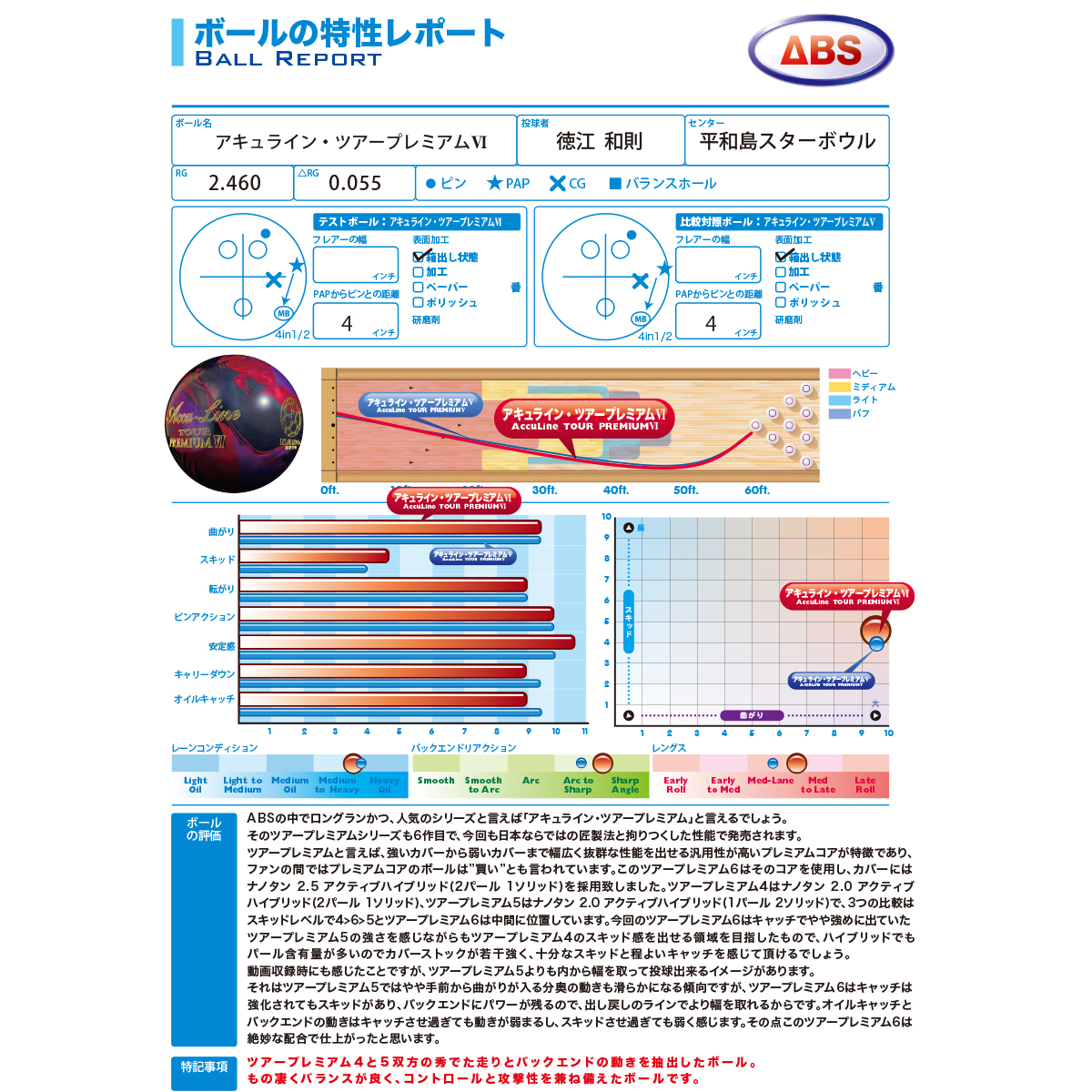 ABS)アキュライン・ツアープレミアム・シックス [ABS] - 26,950円
