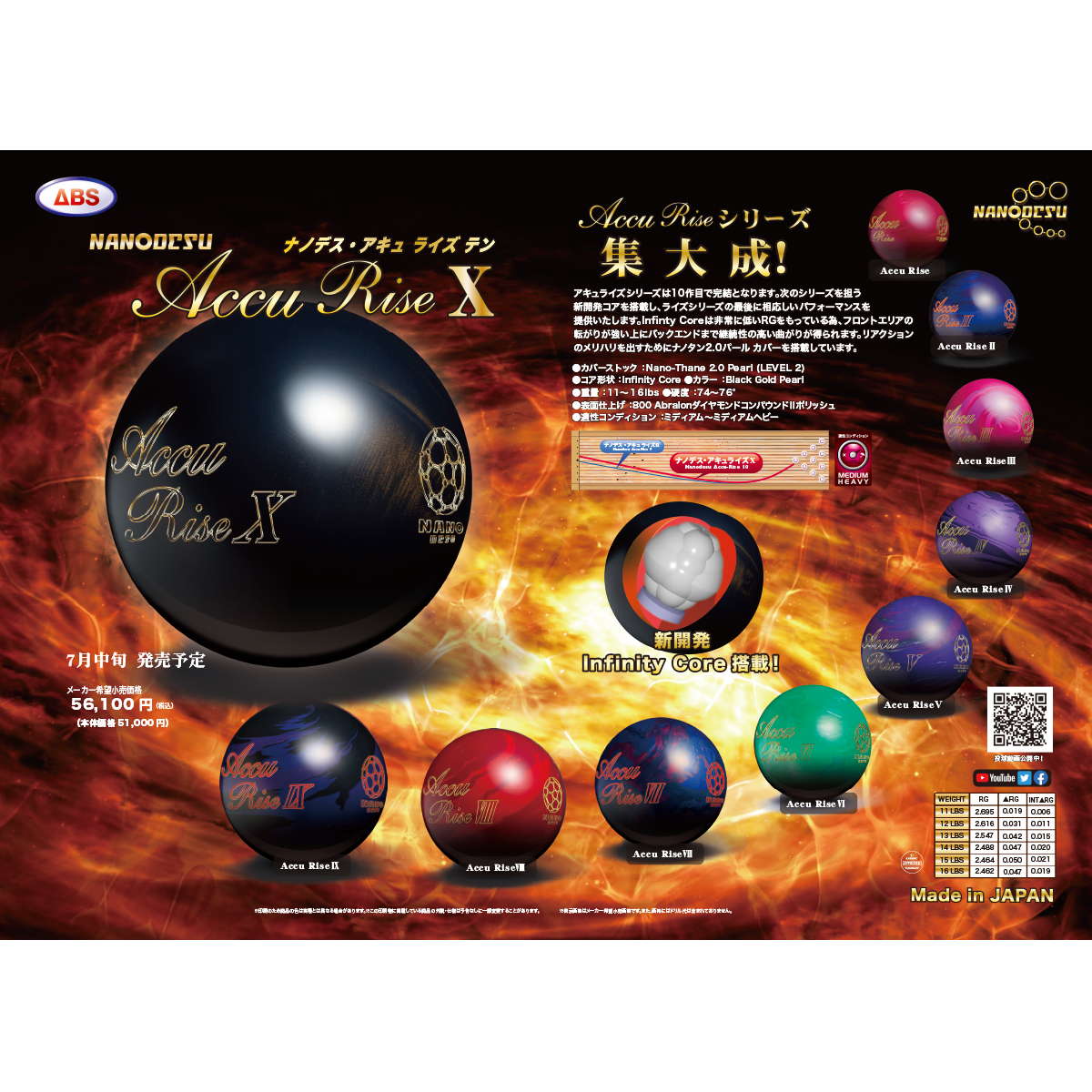 ABS) ナノデス・アキュライズテン [ABS] - 28,600円 : ボウリング用品
