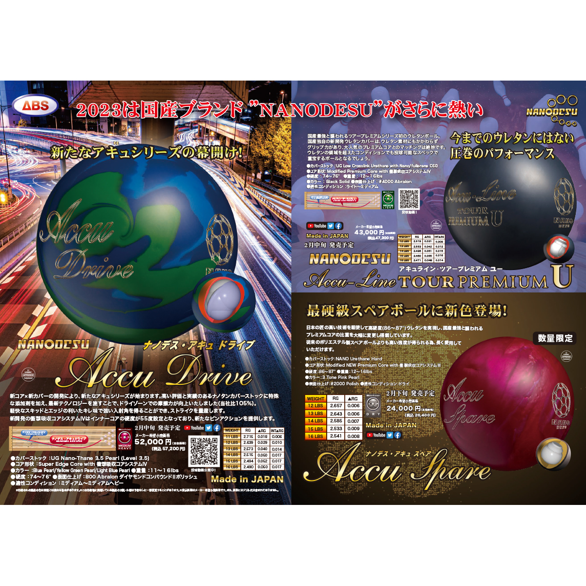 ABS Accu Drive II （アキュドライブ2）ボウリング ボール 中古 ナノデス・アキュドライブ2 ABS / Nanodesu Accu DriveII