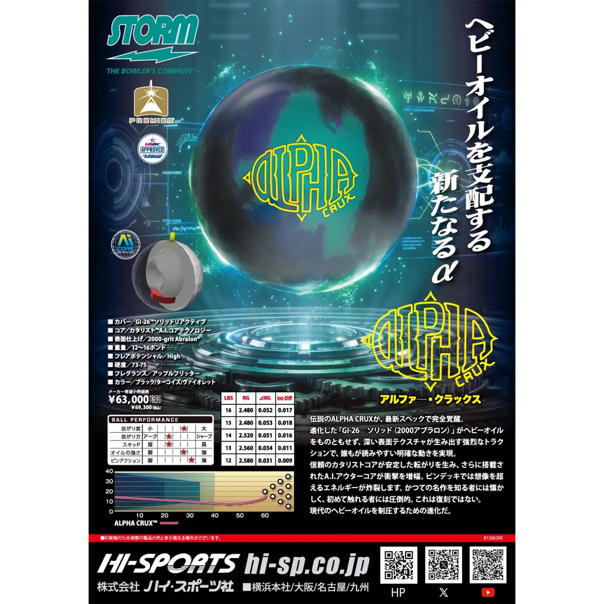 ストーム)アルファー・クラックス(予約受付中) [HS] - 36,696円
