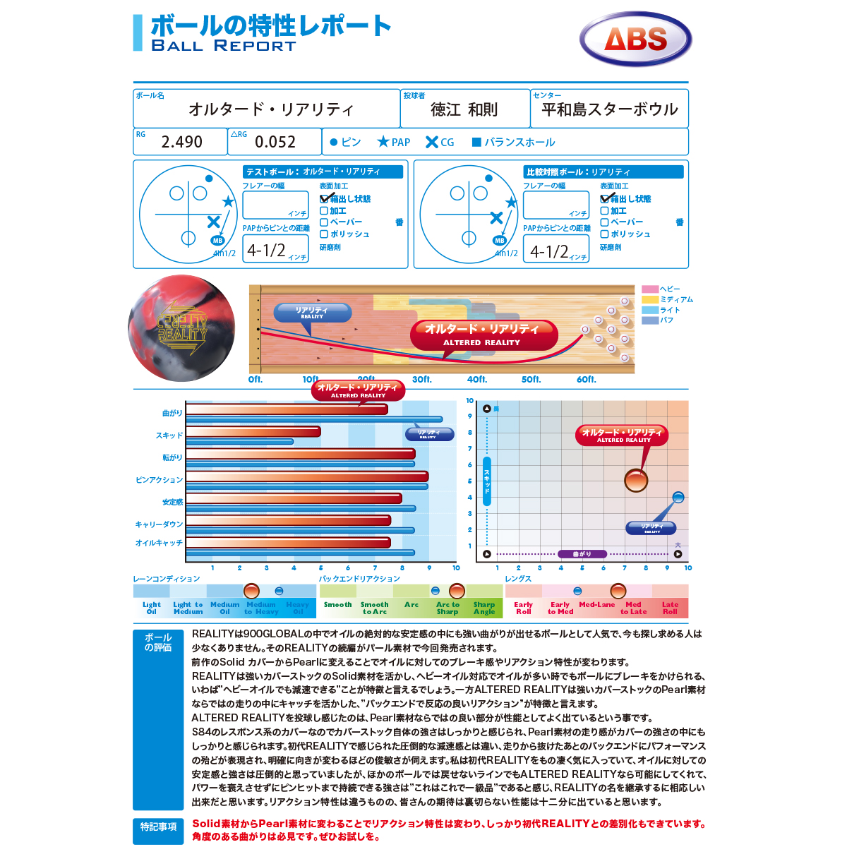 良好品】 オルタードリアリティ15ポンド - ボウリング - hlt.no