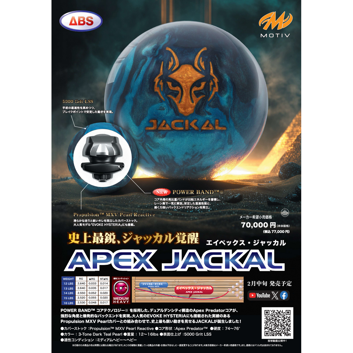 モーティブ)エイペックス・ジャッカル(予約受付中) [ABS] - 38,797円