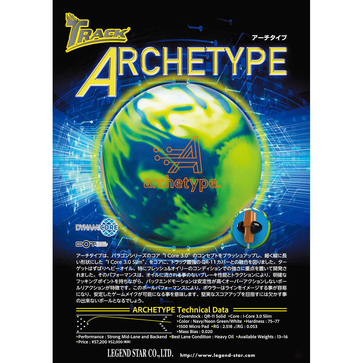 (トラック)アーチタイプ