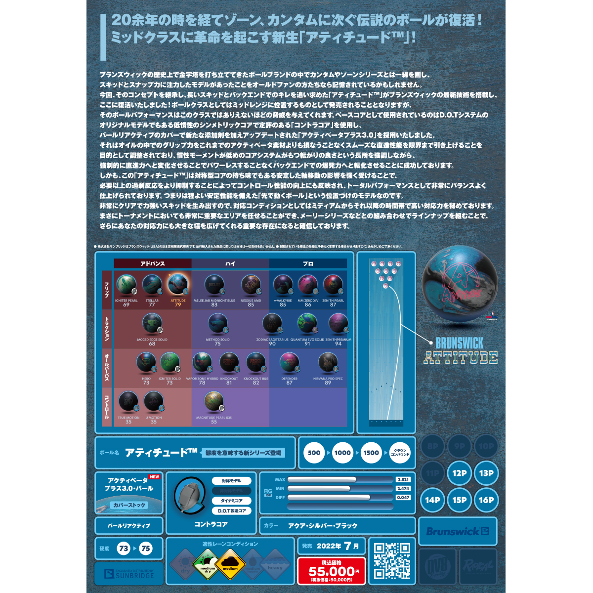 ブランズウィック)アティチュード[SB在庫限り] [SB] - 13,750円