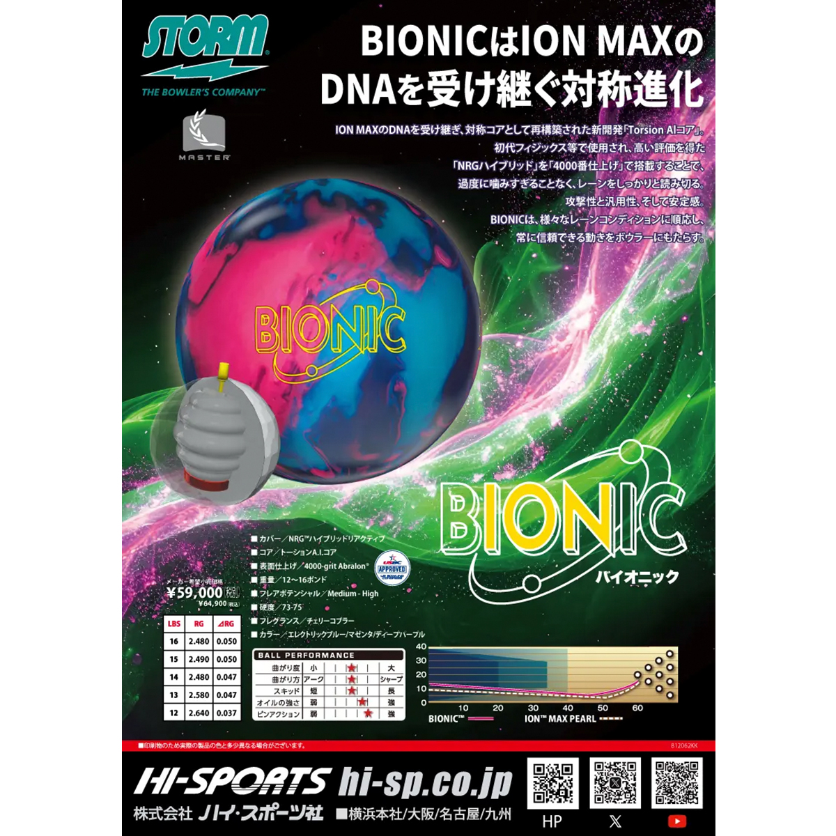 ストーム)バイオニック [HISP] - 34,397円 : ボウリング用品通販