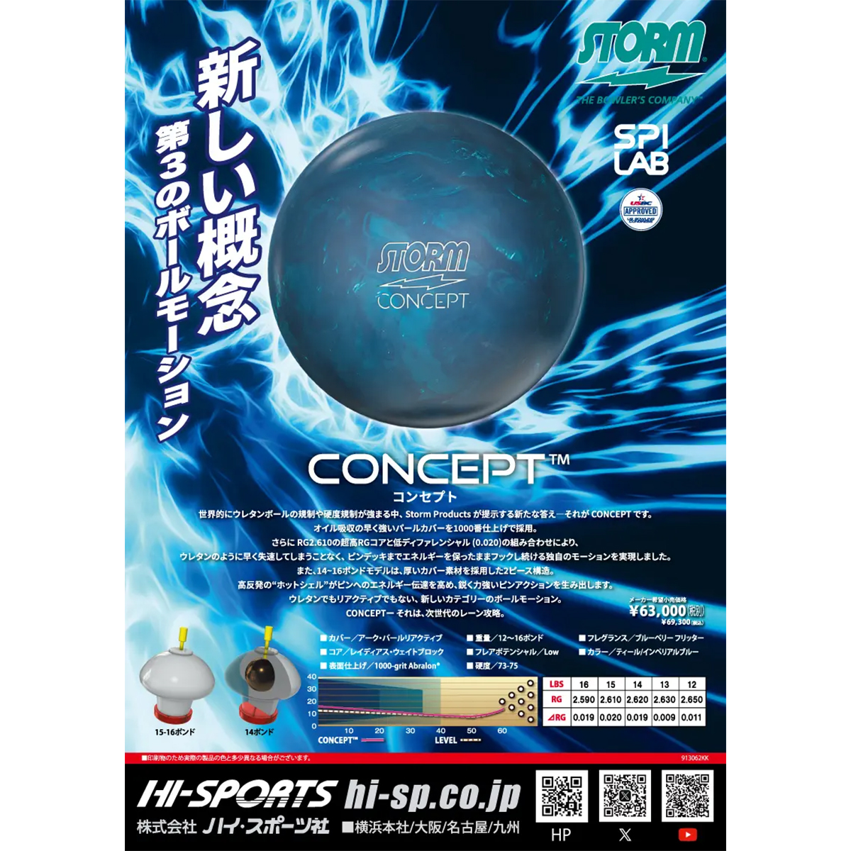 ストーム)コンセプト(予約受付中) [HS] - 36,729円 : ボウリング用品