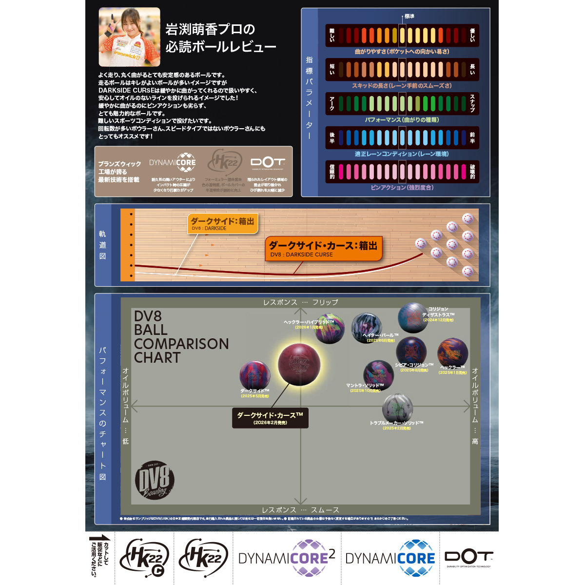 DV8)ダークサイド・カース [SB] - 30,800円 : ボウリング用品通販