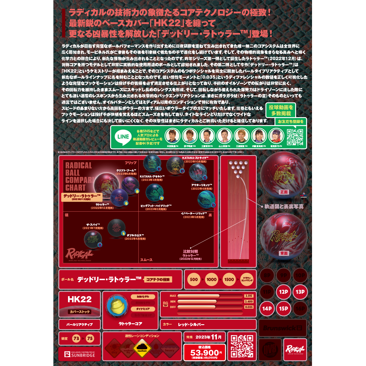 (ラディカル)デッドリー・ラトゥラー（SB在庫限り）