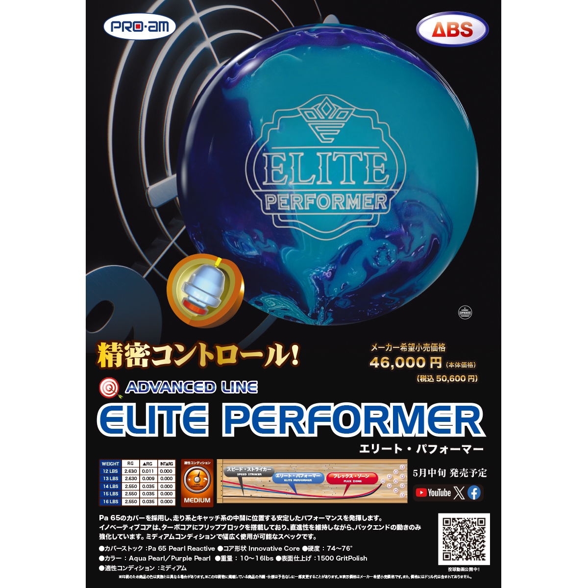(PRO-am)エリート・パフォーマー(予約受付中)