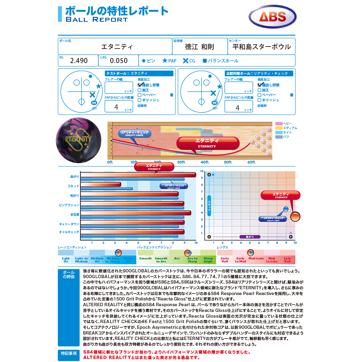 900グローバル)エタニティ [ABS] - 28,000円 : ボウリング用品通販