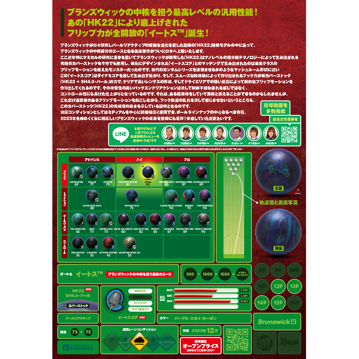 (ブランズウィック)イートス - ウインドウを閉じる