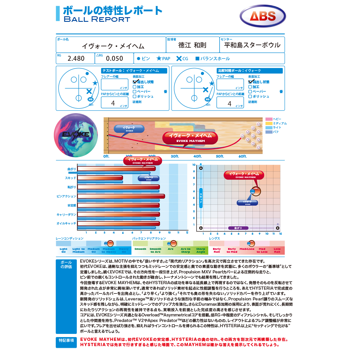 モーティブ)イヴォーク・メイヘム [ABS] - 36,300円 : ボウリング用品