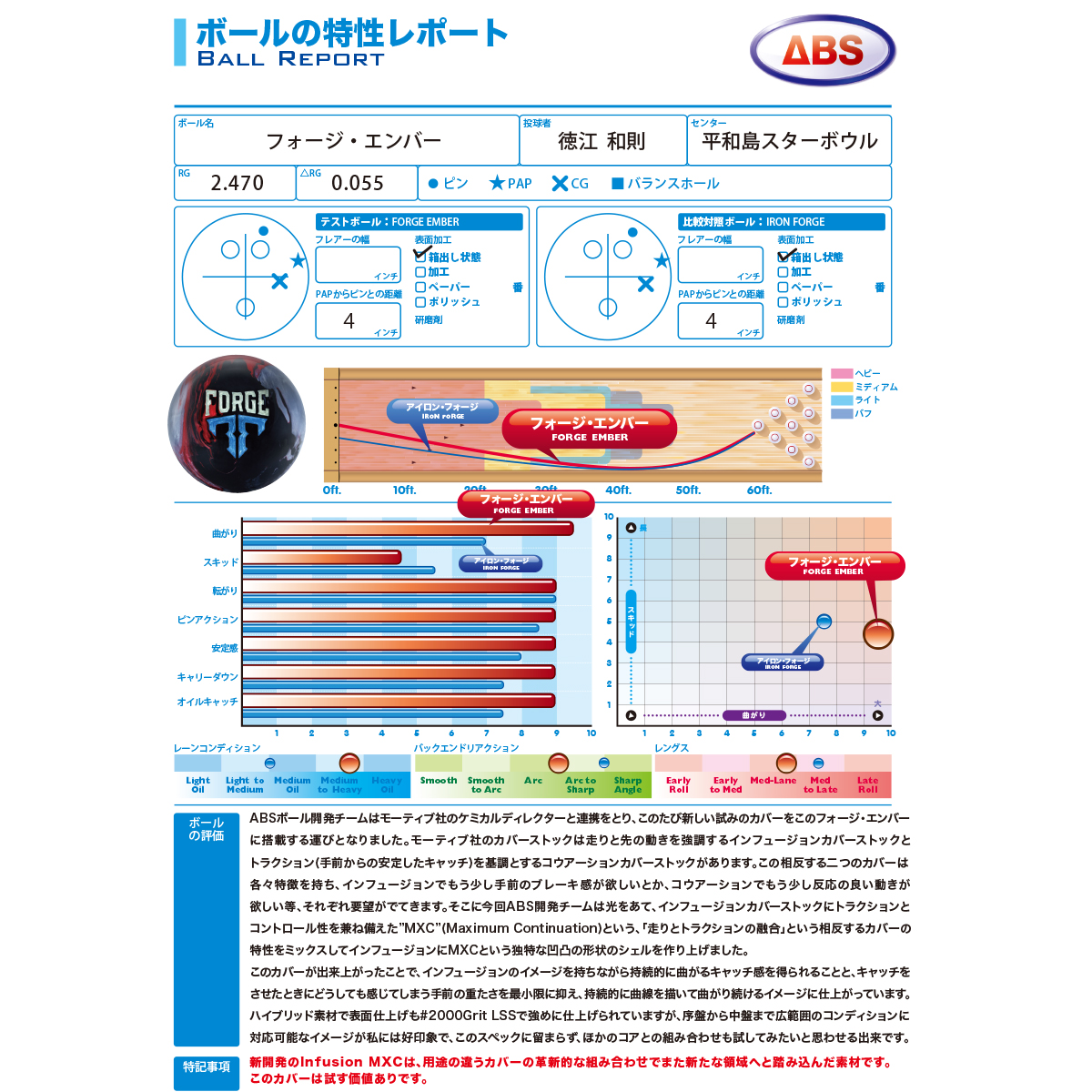 (モーティブ)フォージ・エンバー[ABS在庫限り] - ウインドウを閉じる