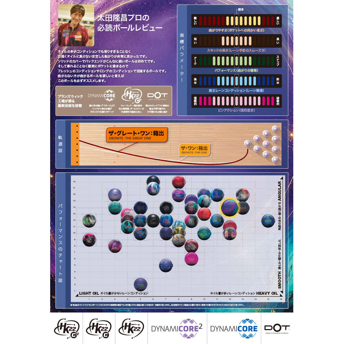 エボナイト)ザ・グレート・ワン(予約受付中) [SB] - 34,650円