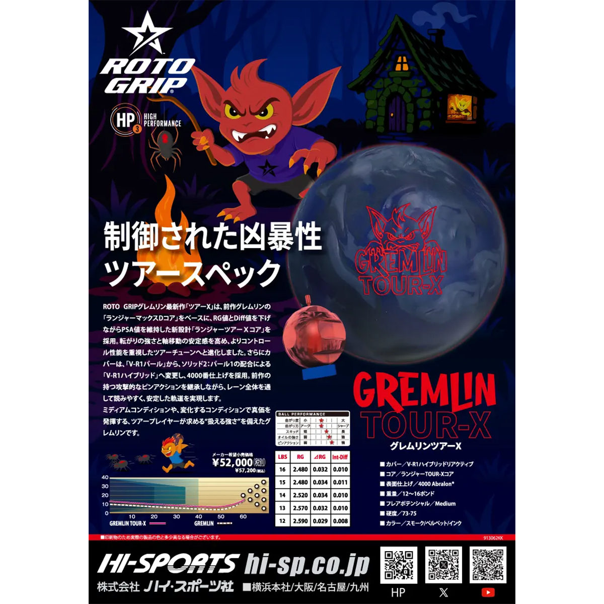 ロトグリップ)グレムリン・ツアーX(予約受付中) [HS] - 30,316円