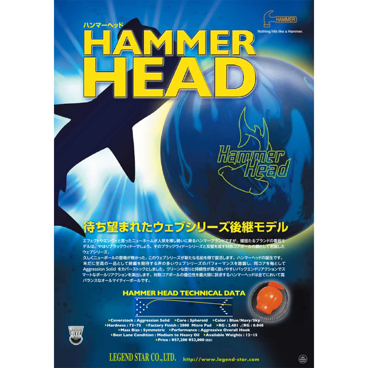 (ハンマー)ハンマーヘッド