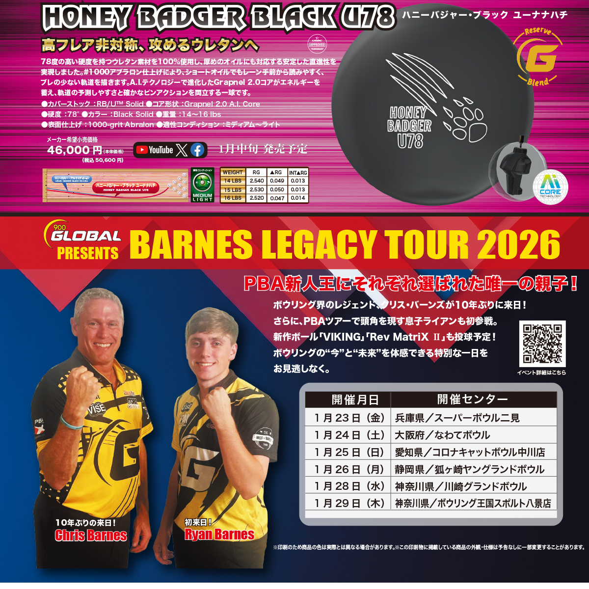 900グローバル)ハニーバジャー・ブラックU78(予約受付中) [ABS