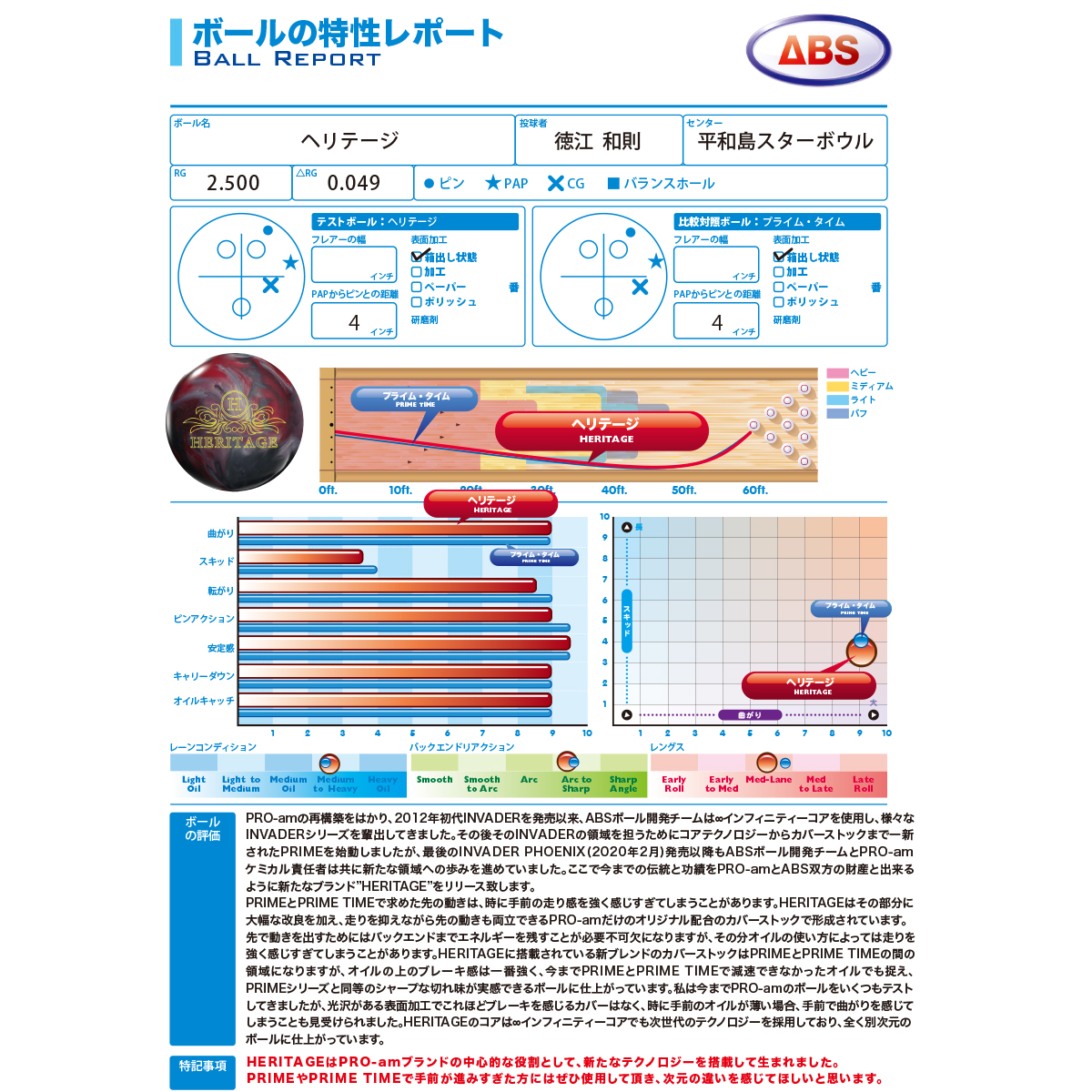 ABS] - 16,500円 : ボウリング用品通販 BOWLERS CRAFT noshiro_Web shop