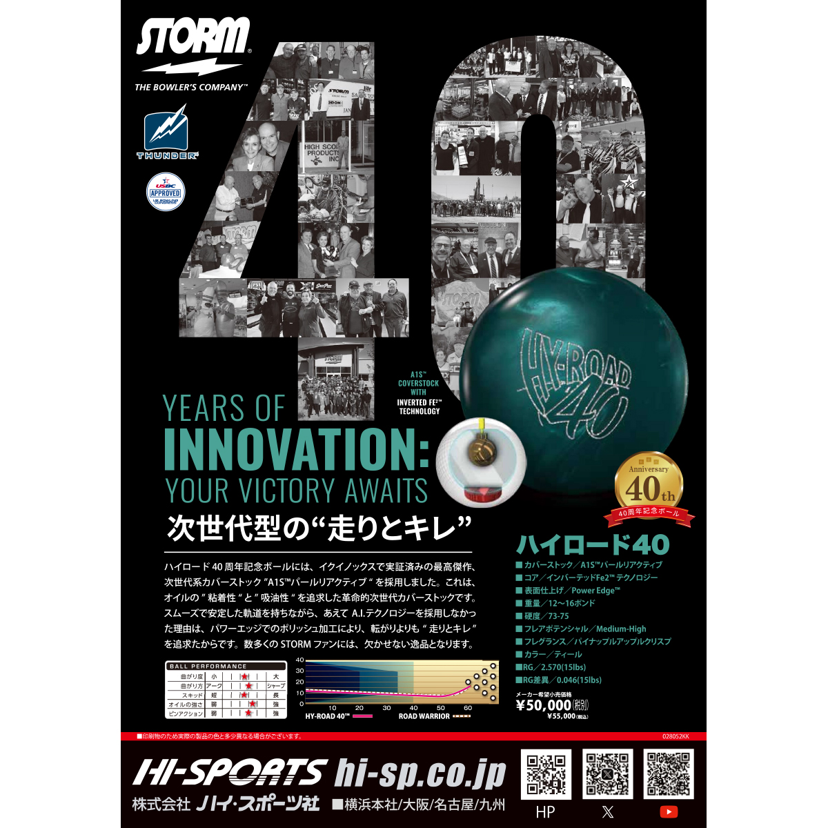 (ストーム)ハイロード40(予約受付中)