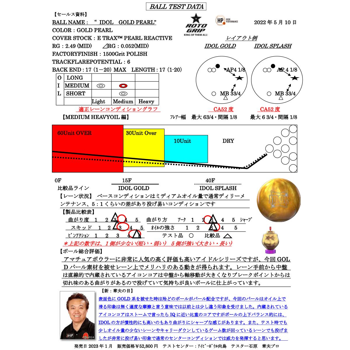 新品□送料無料□ アイドル ゴールドパール ROTOGRIP IDOL GOLD PEARL