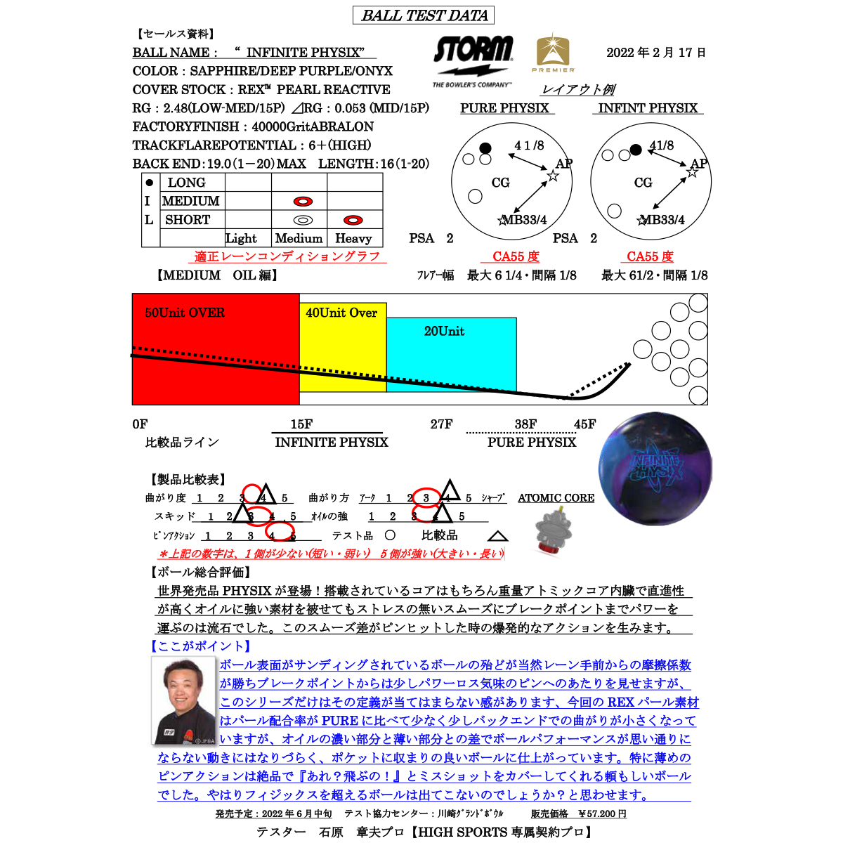 - ウインドウを閉じる