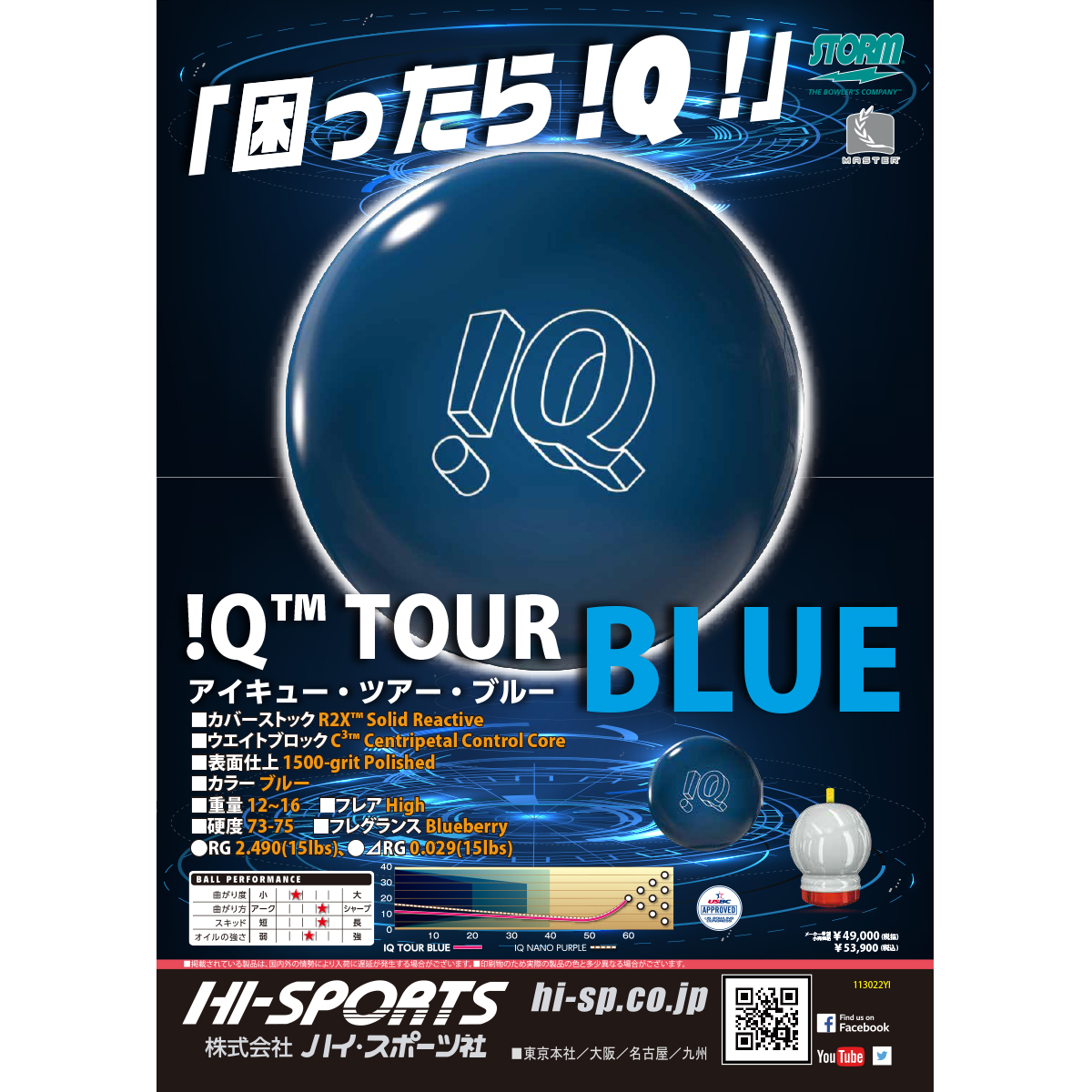 ランキングTOP5 ストーム社 アイキュー ツアー ブルー 15ポンド labca 