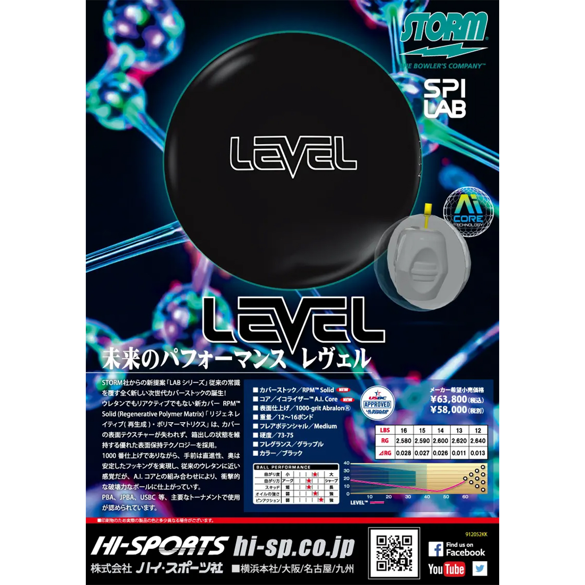 (ストーム)レヴェル