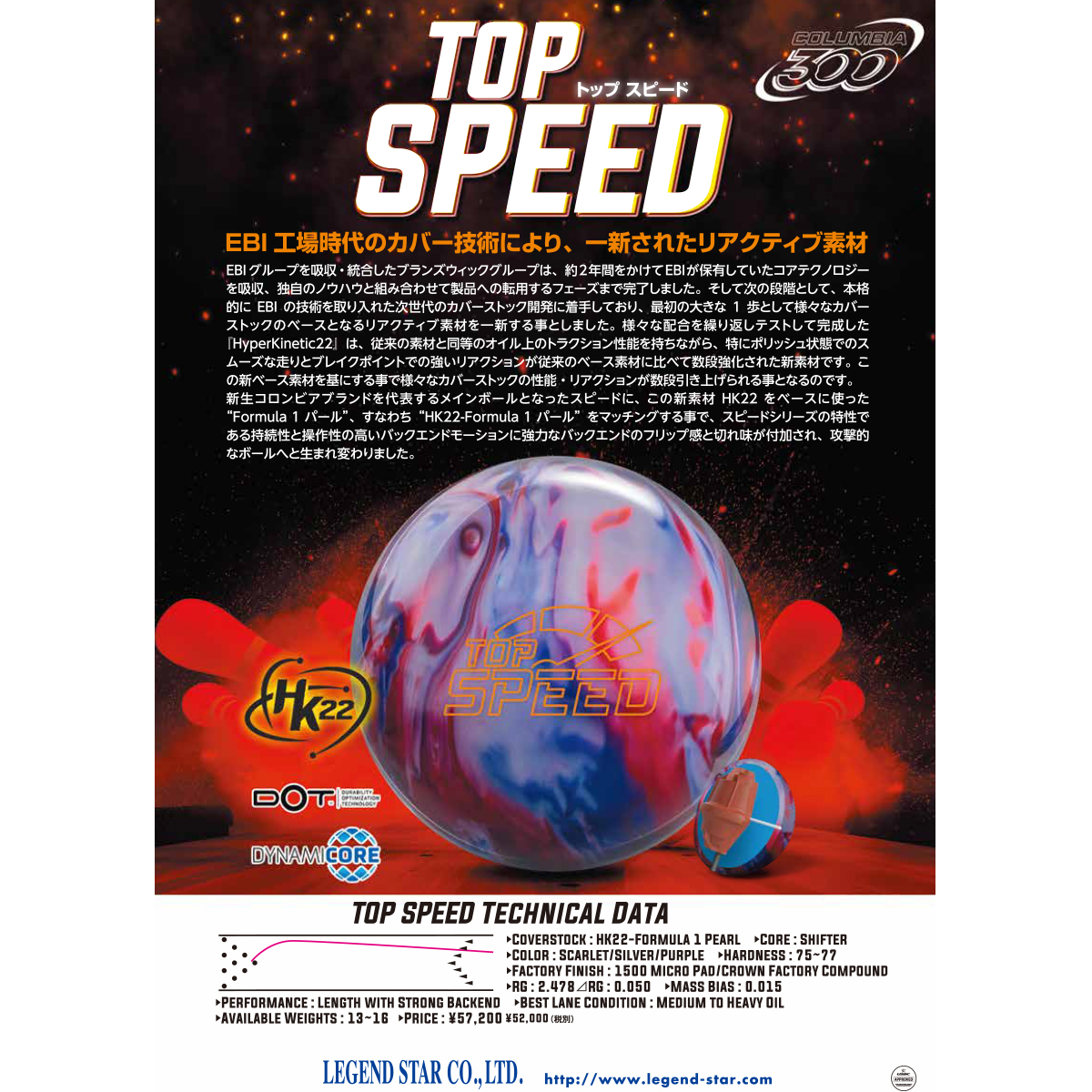 コロンビア300)トップ・スピード [LS] - 27,049円 : ボウリング用品