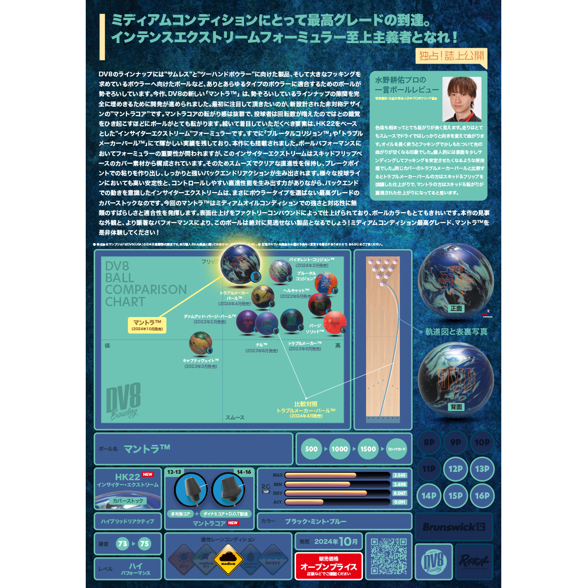 (DV8)マントラ(SBセール)