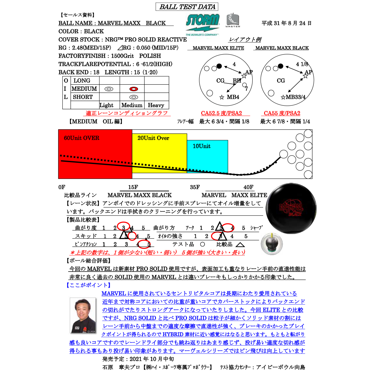 - ウインドウを閉じる