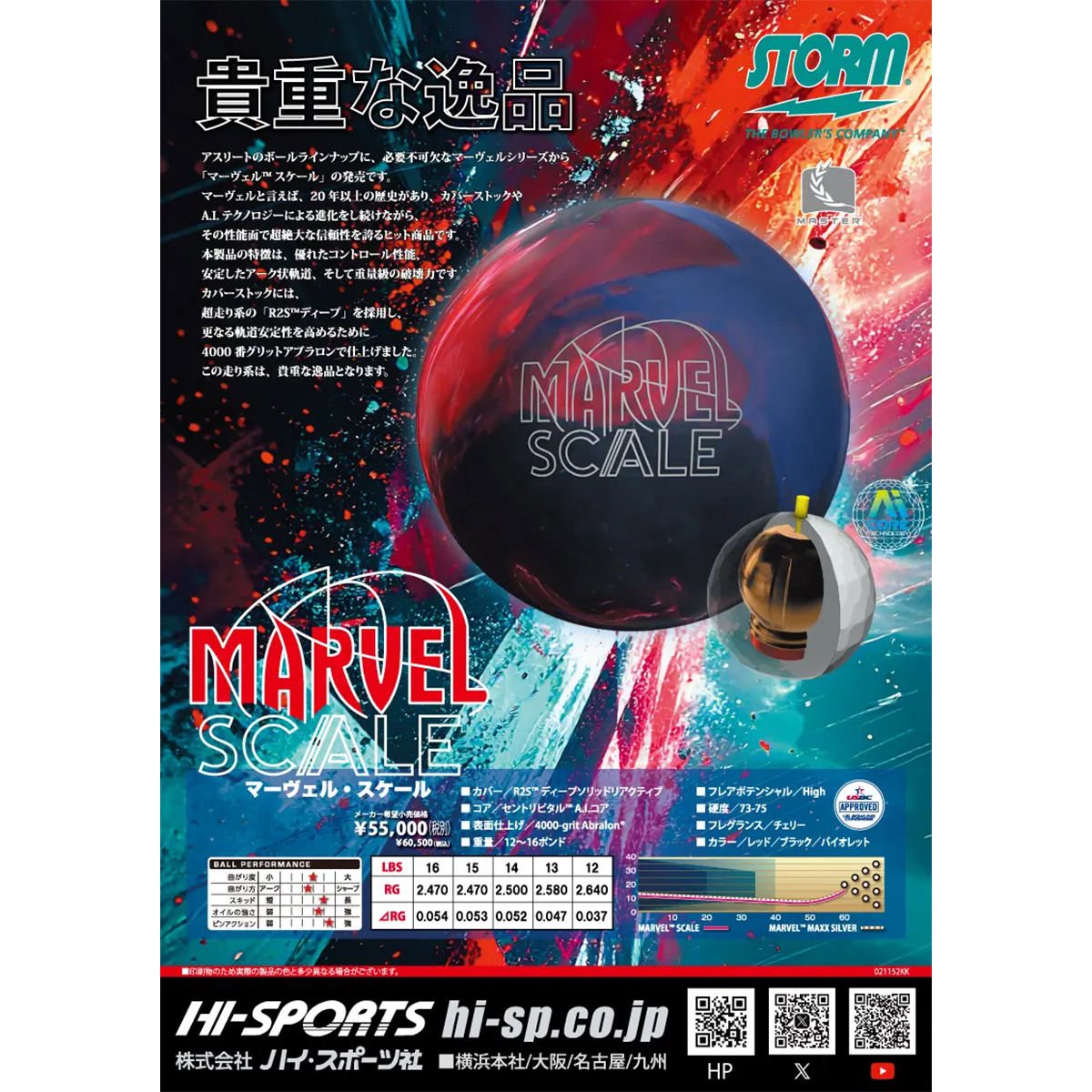 (ストーム)マーヴェル・スケール(予約受付中)