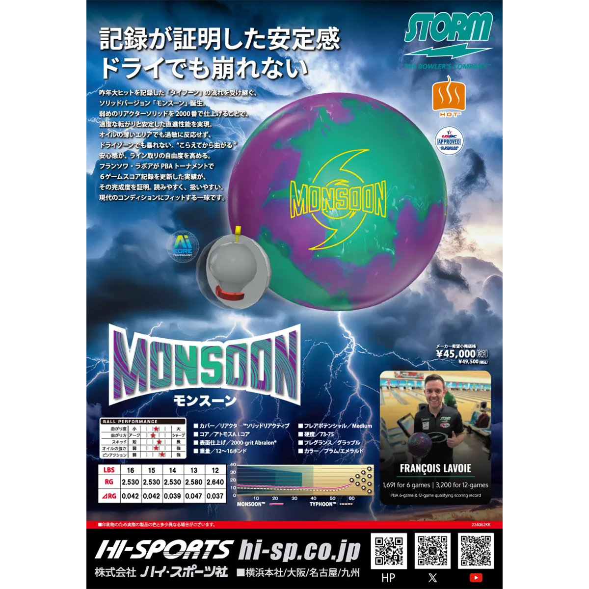 ストーム)モンスーン(7月入荷予定分も予約完売) [HISP] - 26,235円