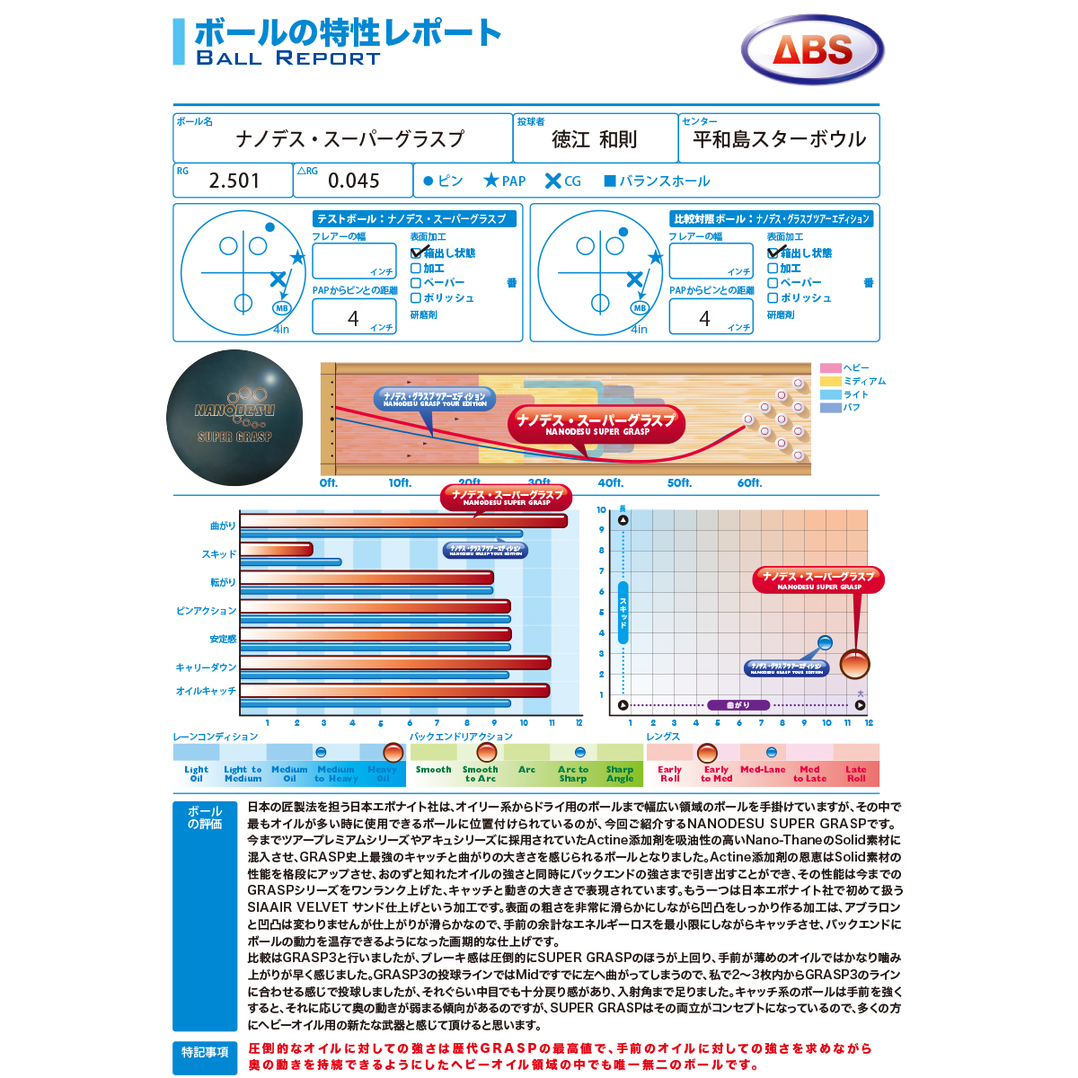ABS)ナノデス・スーパーグラスプ [ABS] - 25,800円 : ボウリング用品