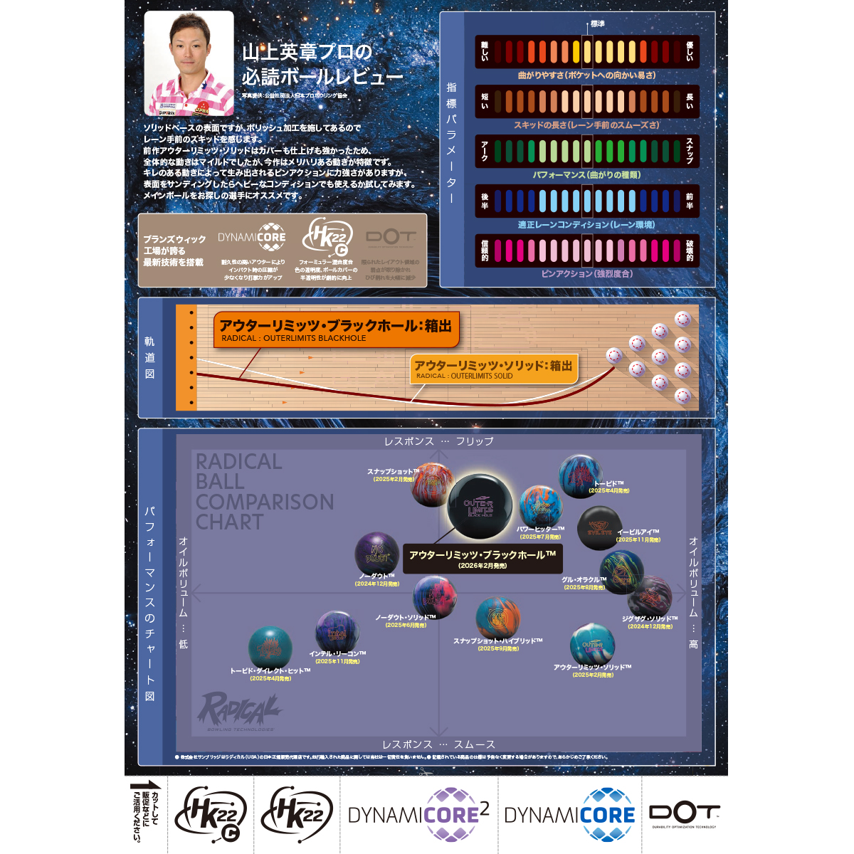 ラディカル)アウターリミッツ・ブラックホール(予約受付中) [SB