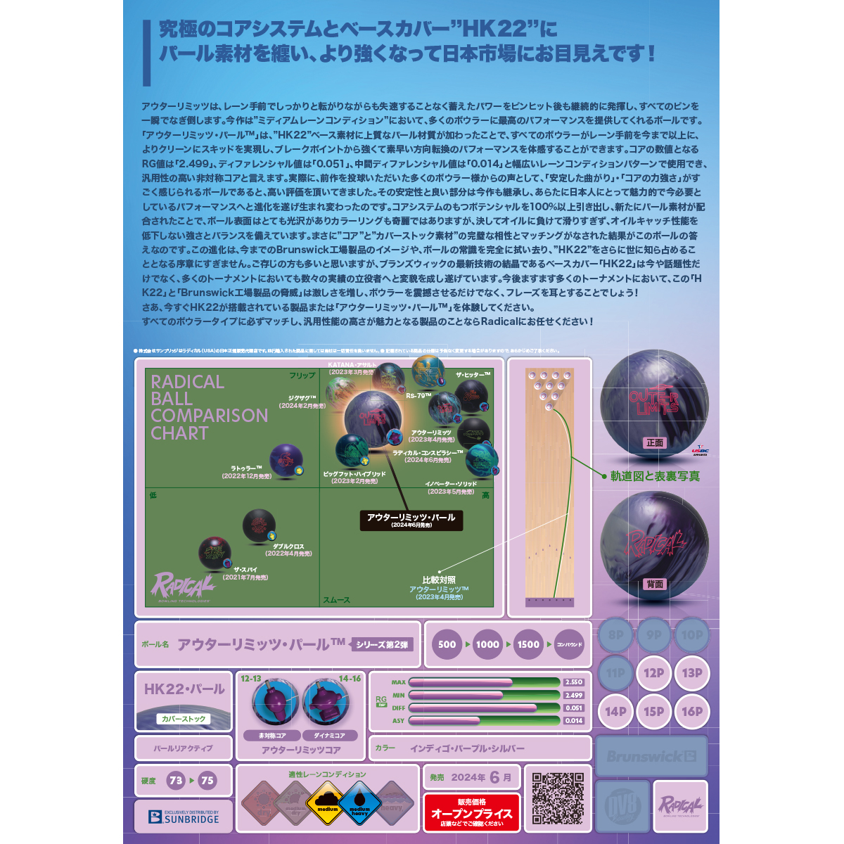 (ラディカル)アウターリミッツ・パール[SBセール]