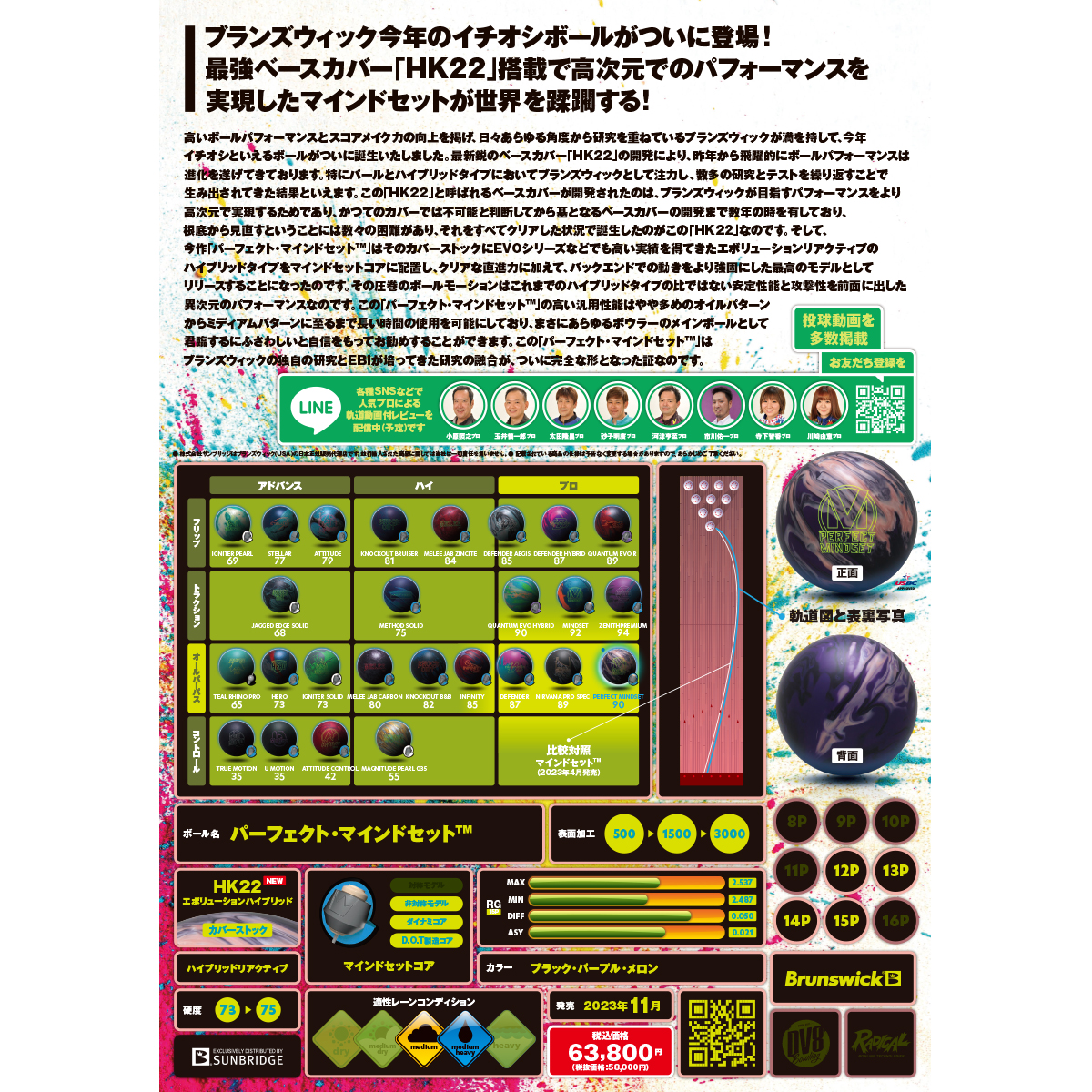 (ブランズウィック)パーフェクト・マインドセット（SB在庫限り）