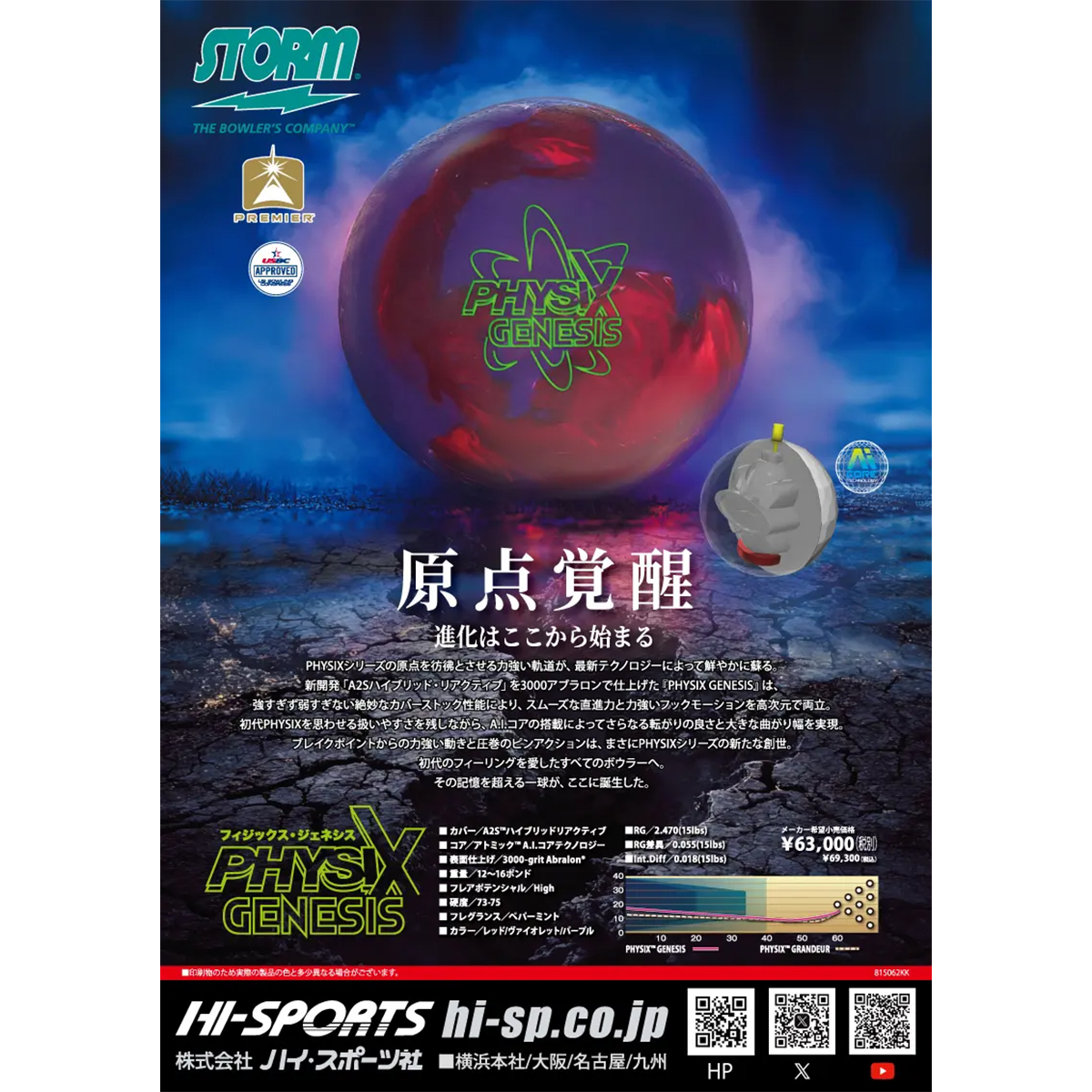 ストーム)フィジックス・ジェネシス(予約受付中) [HS] - 36,696円