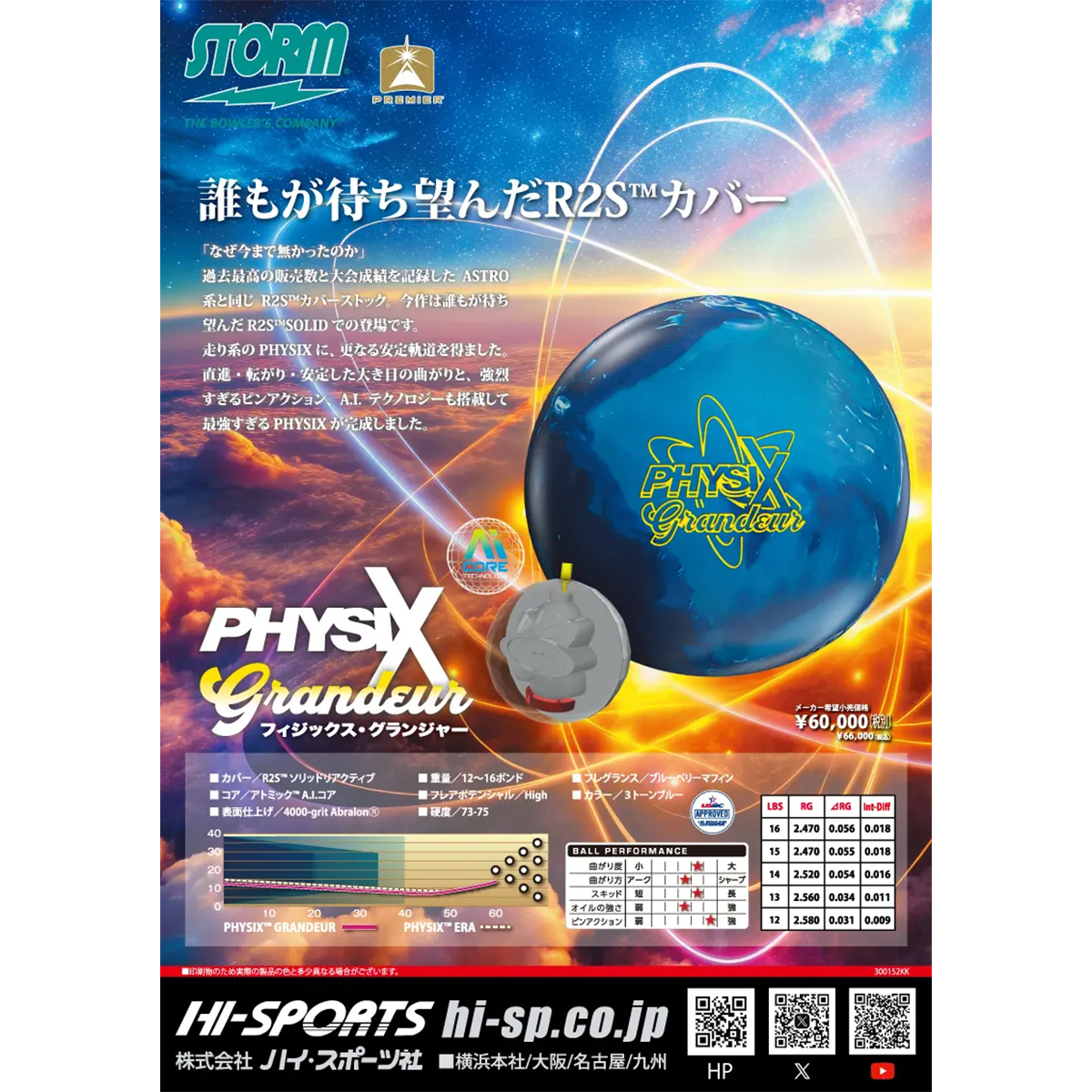 (ストーム)フィジックス・グランジャー(予約完売)