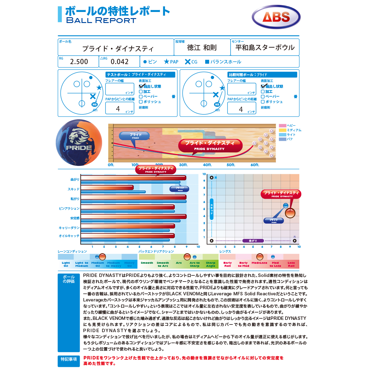 (モーティブ)プライド・ダイナスティ[ABS在庫限り] - ウインドウを閉じる