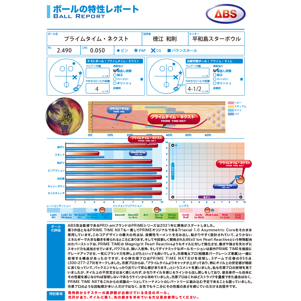 Pro-am)プライムタイム・ネクスト[在庫限り] [ABS] - 22,880円