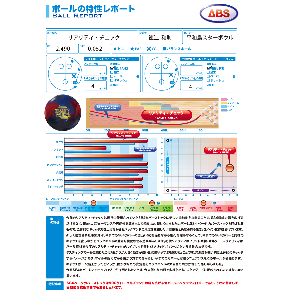 900グローバル)リアリティ・チェック[ABS在庫限り] [ABS] - 19,800円